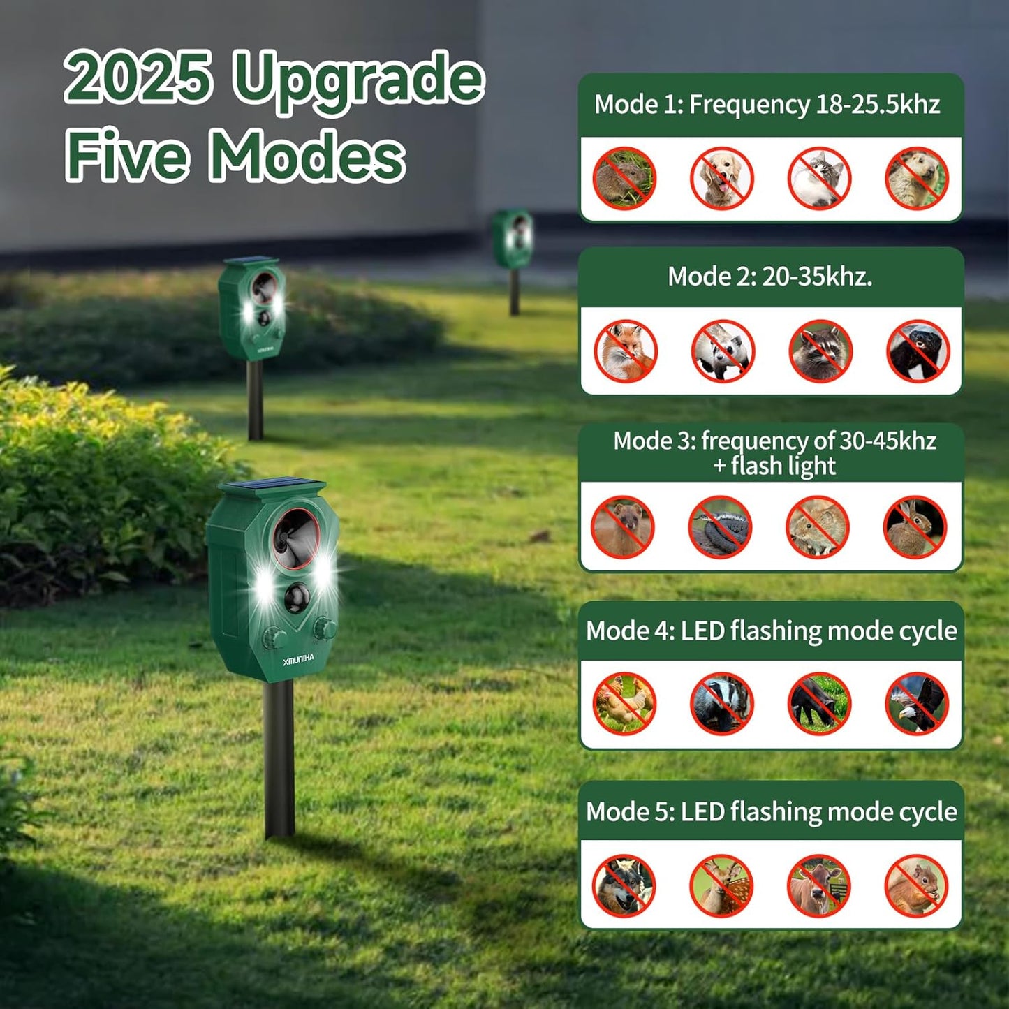 Répulsif d'Animaux à Ultrasons Alimenté par Solaire