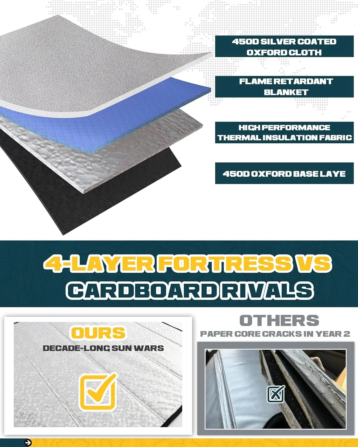 TRUMGETA Windshield Sun Shade Fit for Toyota Tacoma 2024 2025 2026 Front Window Sunscreen Sunshade 4th Gen Tacoma Accessories